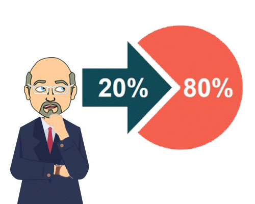 Pareto Analizi