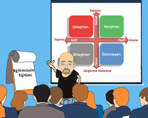 Eğiticinin Eğitimi Eğitim Notu