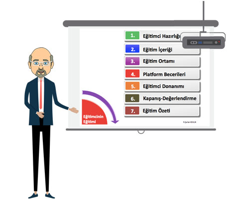 Eğitim Süreci